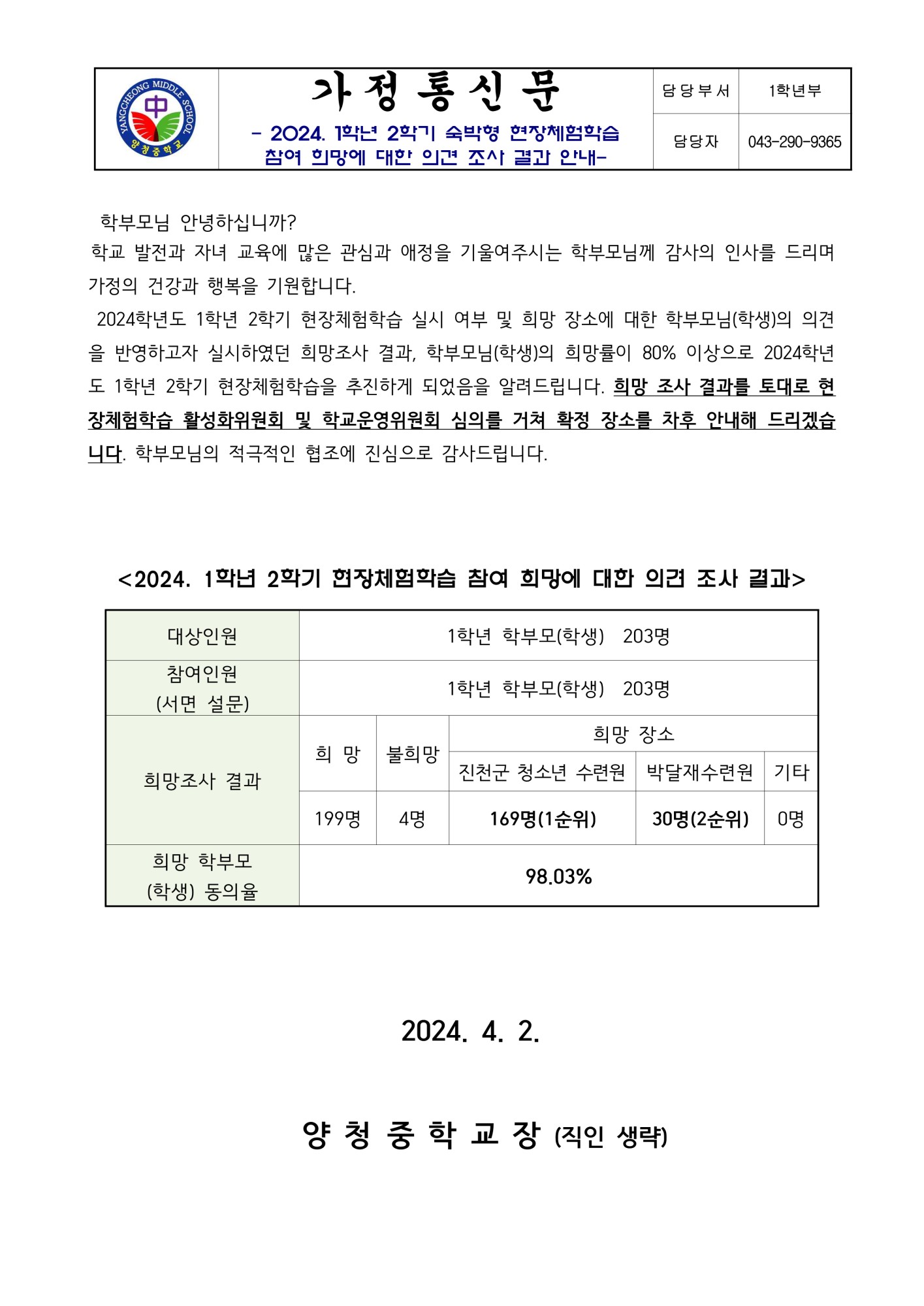 2024. 1학년 2학기 숙박형 현장체험학습(수련활동) 참여 희망조사 결과 안내 가정통신문_1