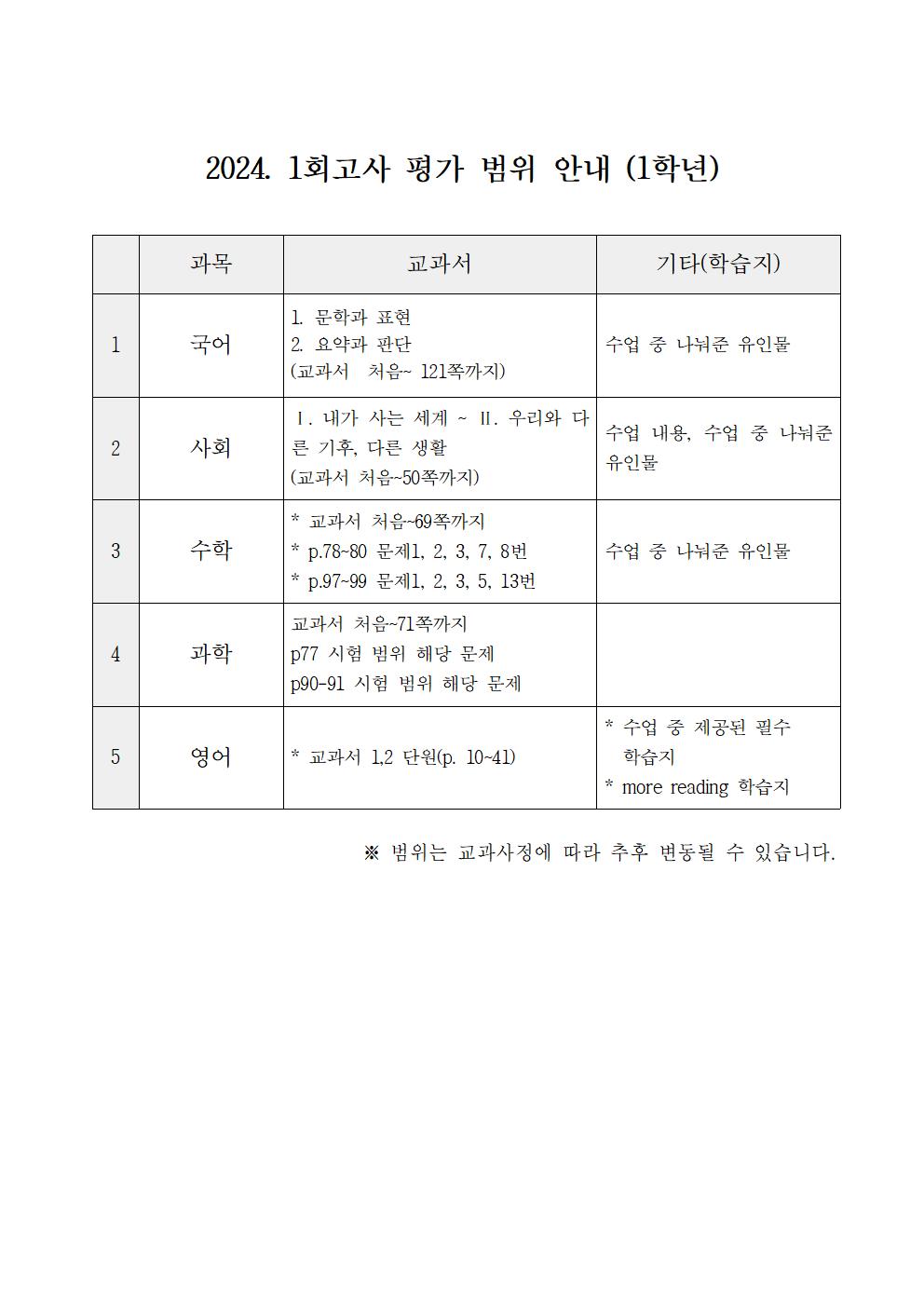 2024. 1회고사 평가 범위 안내(1학년)001