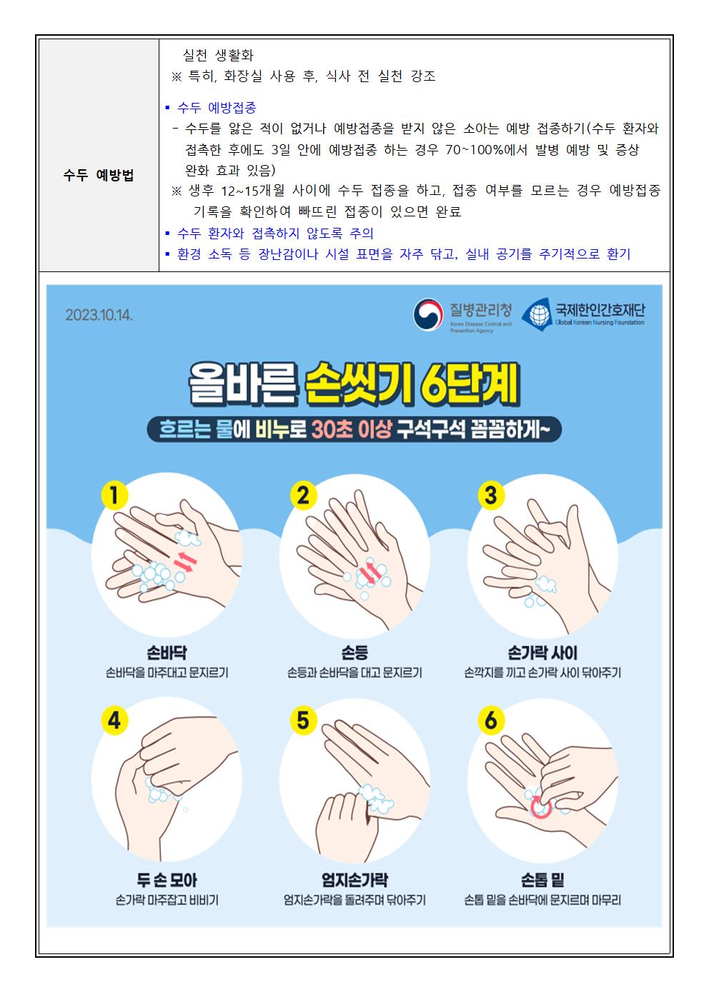 수두 및 호흡기 감염병  예방 안내문002