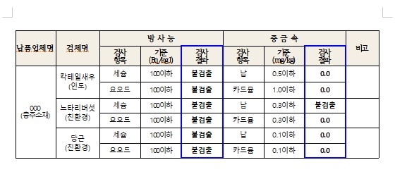 화면 캡처 2024-04-25 155008