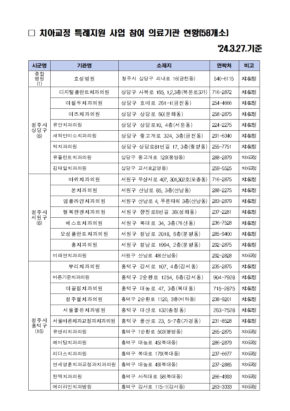 2024. 충청북도 의료비 후불제 사업 안내 가정통신문006