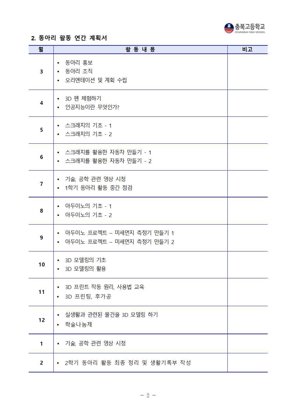 Maker 활동 계획서002