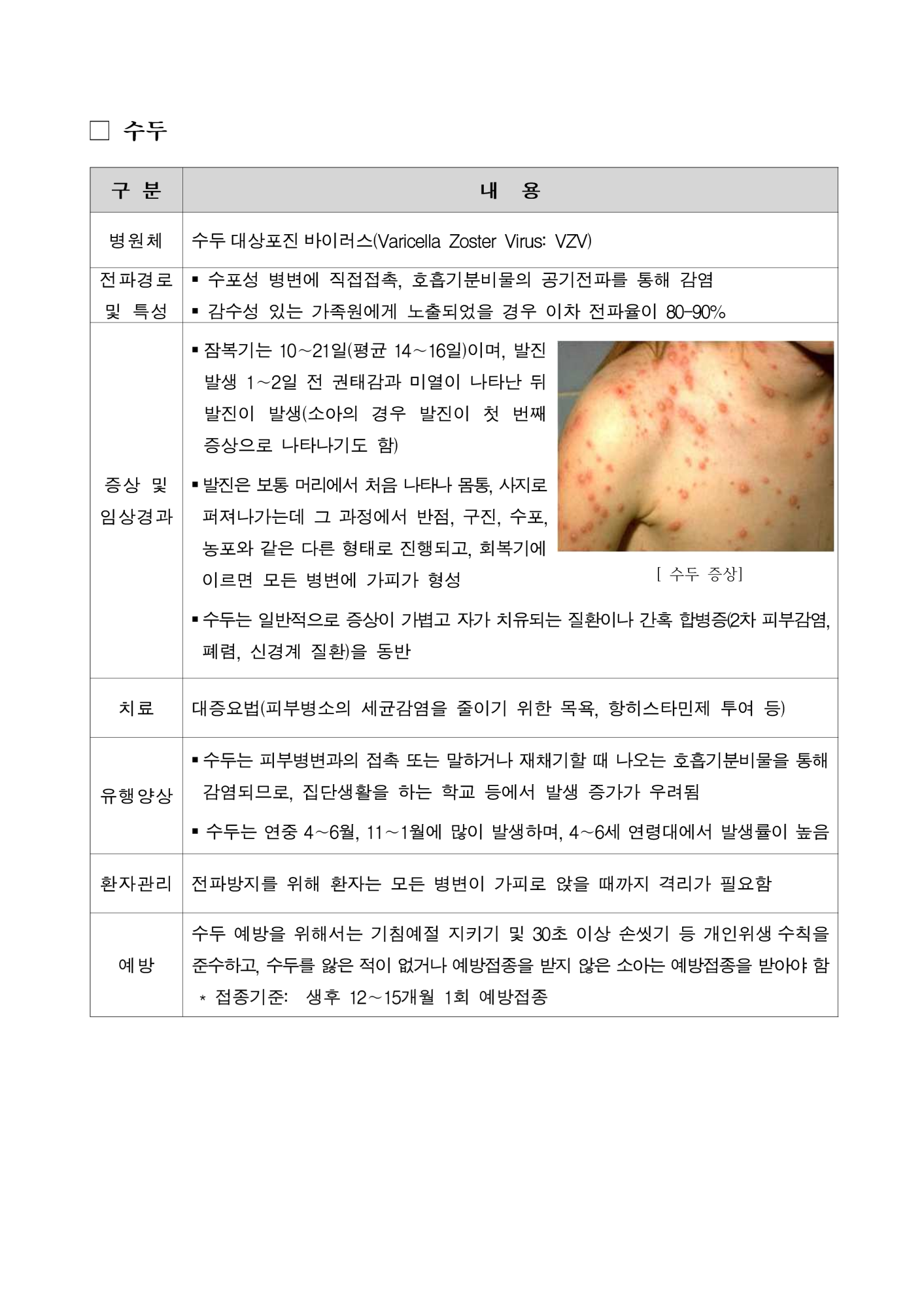 수두 예방교육 자료