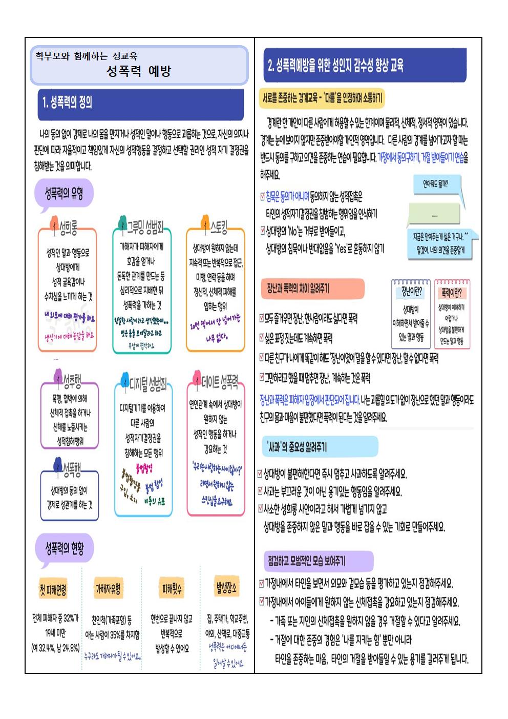 2024년 4월 보건소식지002