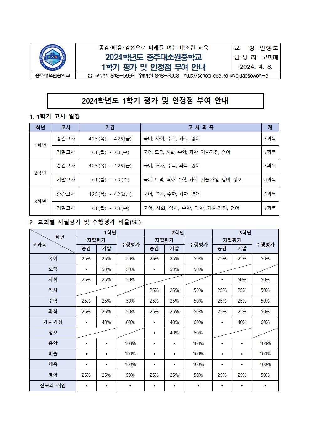 2024학년도 1학기 평가 및 인정점 부여 안내 가정통신문001