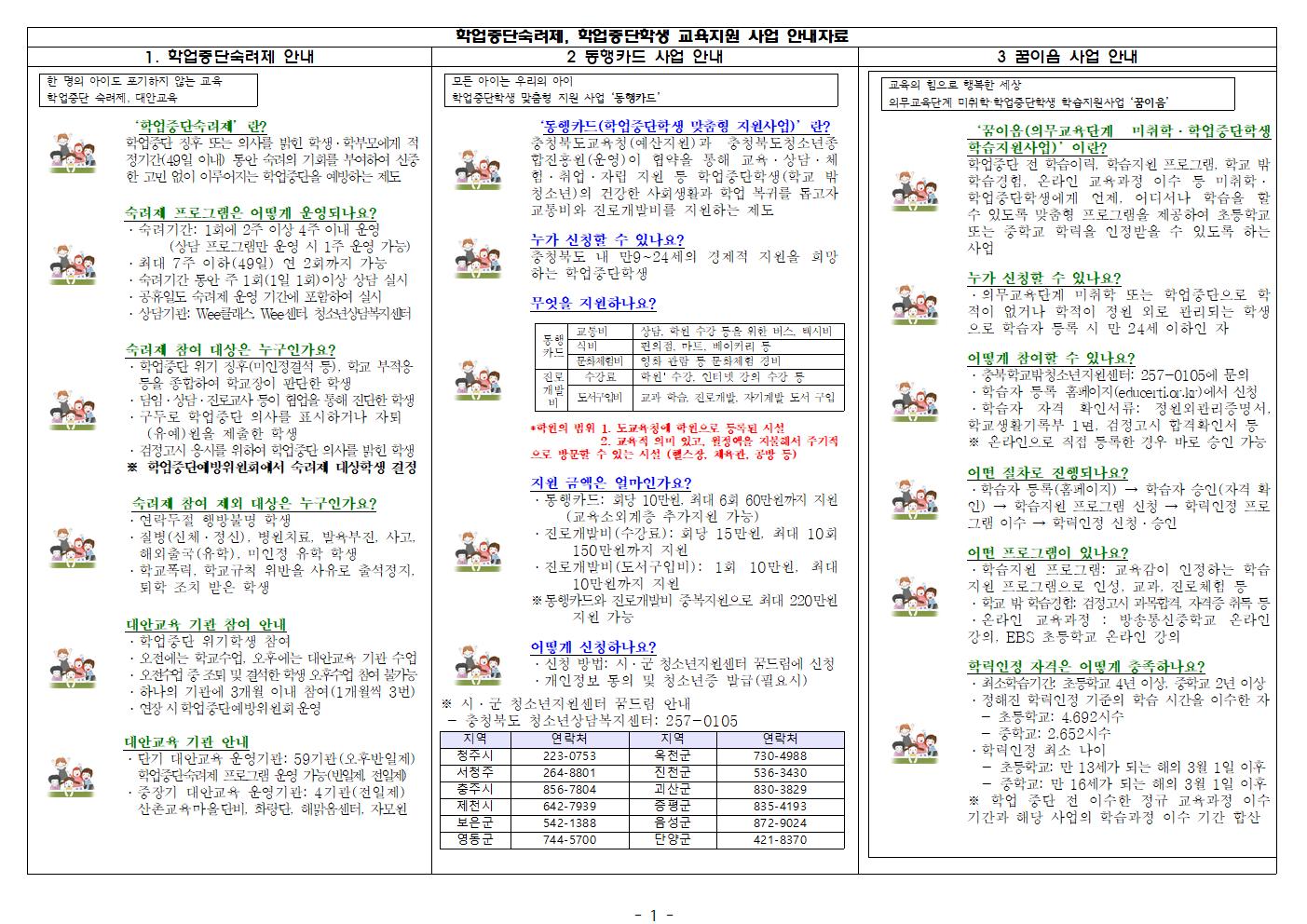 학업중단숙려제, 학업중단학생 교욱지원 안내자료001