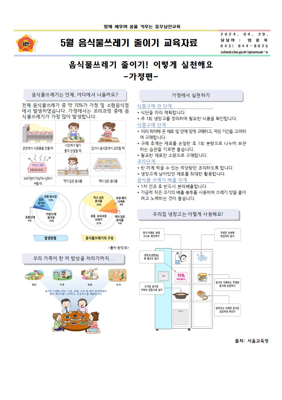 5월 음식물쓰레기 줄이기 교육자료001