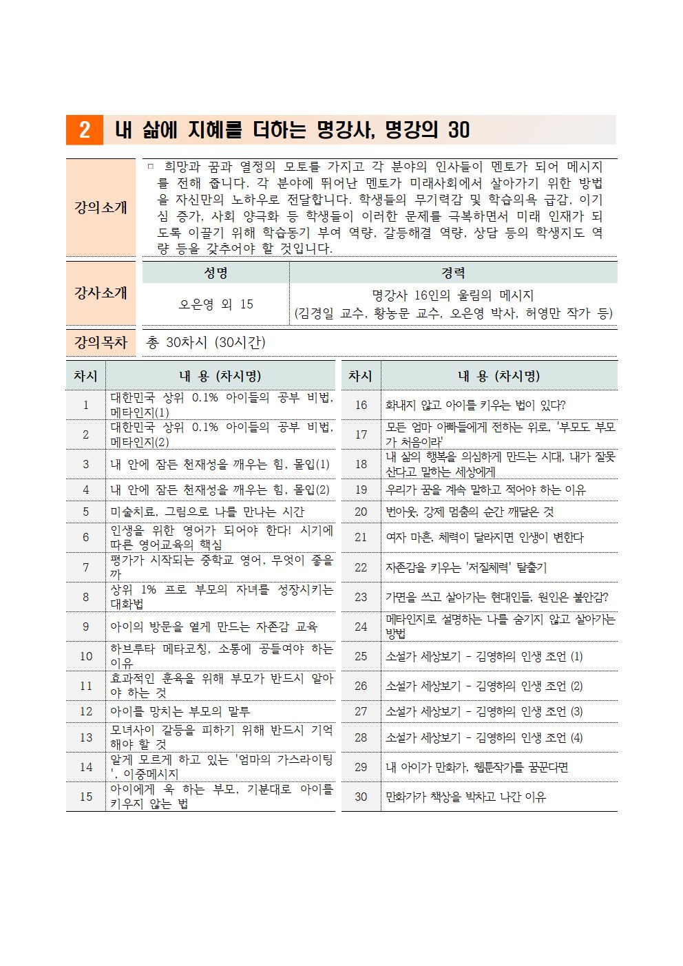 [청주성신학교-4513 (첨부) 충청북도진로교육원 진로교육과] 2024. 공감으로 채우는 학부모 온라인 진로교육 운영 계획(발송용)006