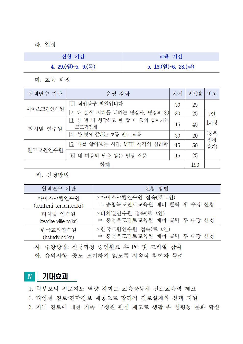 [청주성신학교-4513 (첨부) 충청북도진로교육원 진로교육과] 2024. 공감으로 채우는 학부모 온라인 진로교육 운영 계획(발송용)003