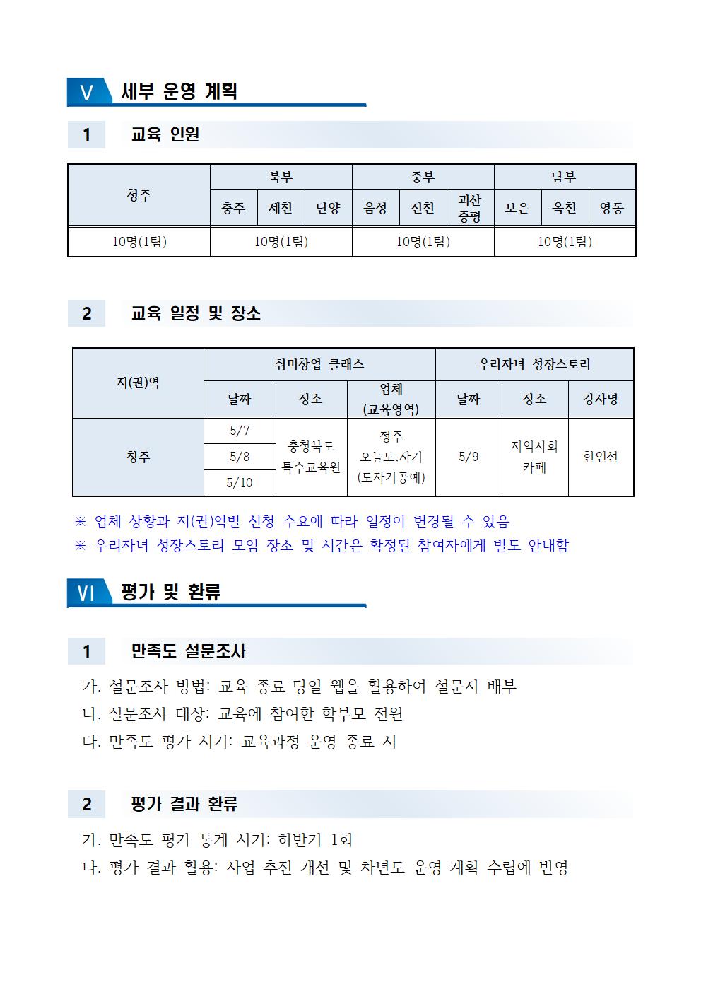 [청주성신학교-4007 (첨부) 충청북도특수교육원 특수교육과] 2024. 전환기 특수교육대상학생 학부모교육 운영 계획(청주)004