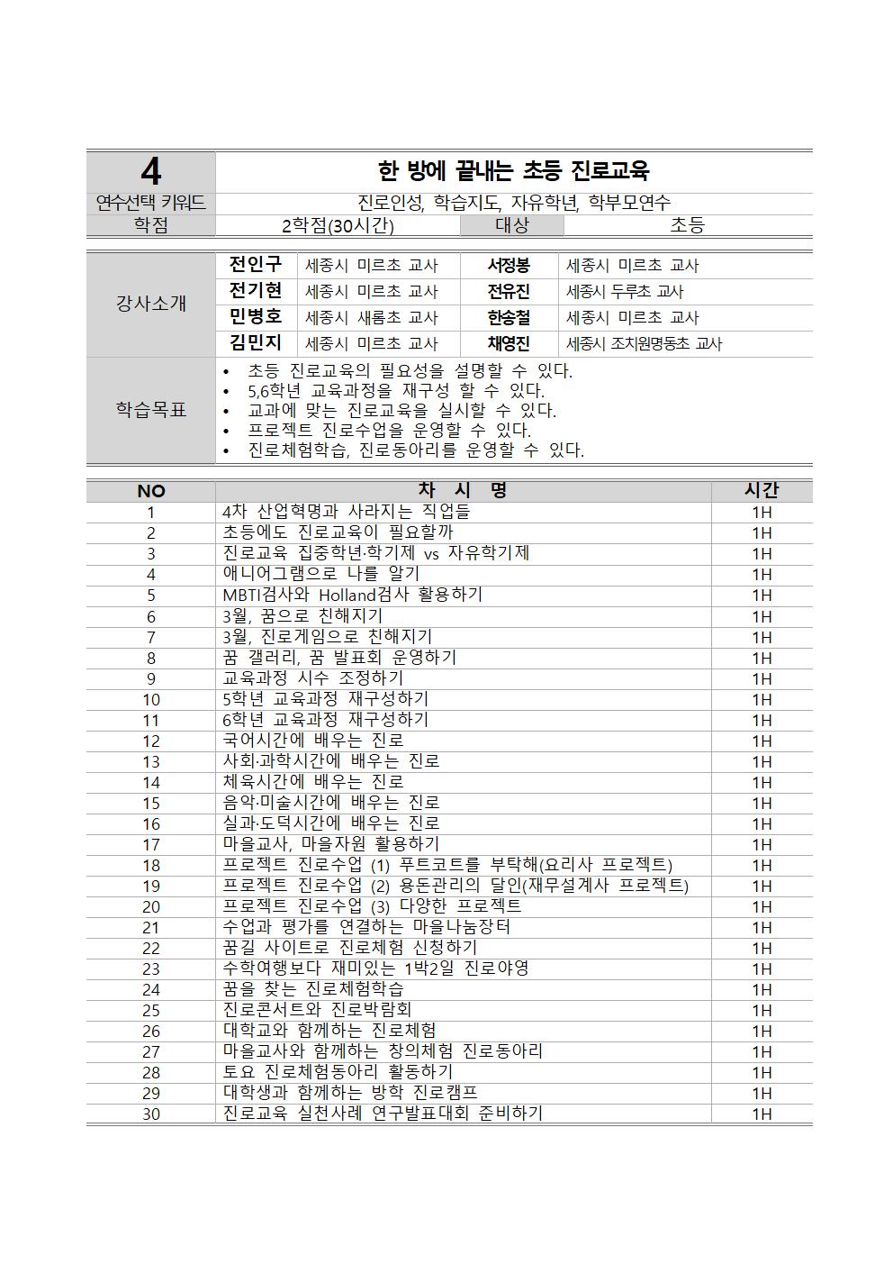 [청주성신학교-4513 (첨부) 충청북도진로교육원 진로교육과] 2024. 공감으로 채우는 학부모 온라인 진로교육 운영 계획(발송용)008