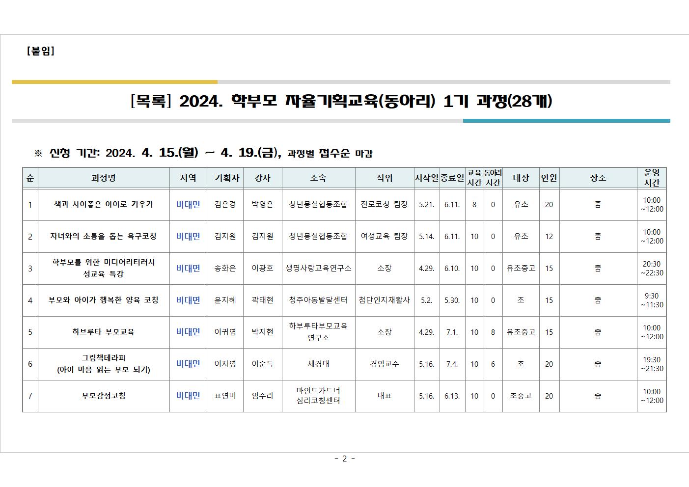 (가정통신문) 학부모 자율기획교육(동아리) 1기 28개 과정 신청 안내002