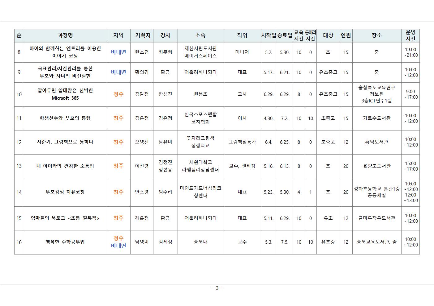 (가정통신문) 학부모 자율기획교육(동아리) 1기 28개 과정 신청 안내003