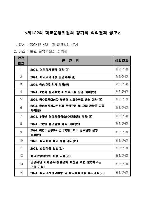 제122회 정기회 회의결과 공고