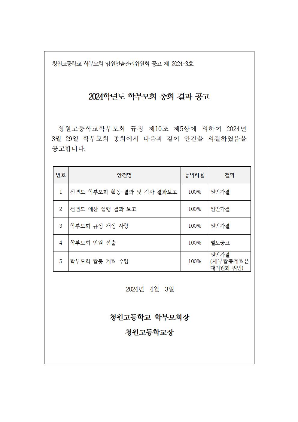 2024학년도 학부모회 총회 결과 공고001