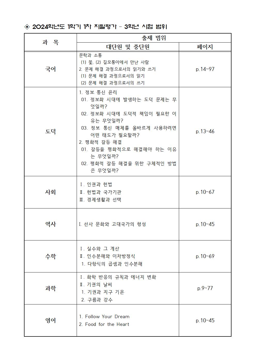 [가정통신문]2024. 1학기 1차 지필평가 실시 계획006