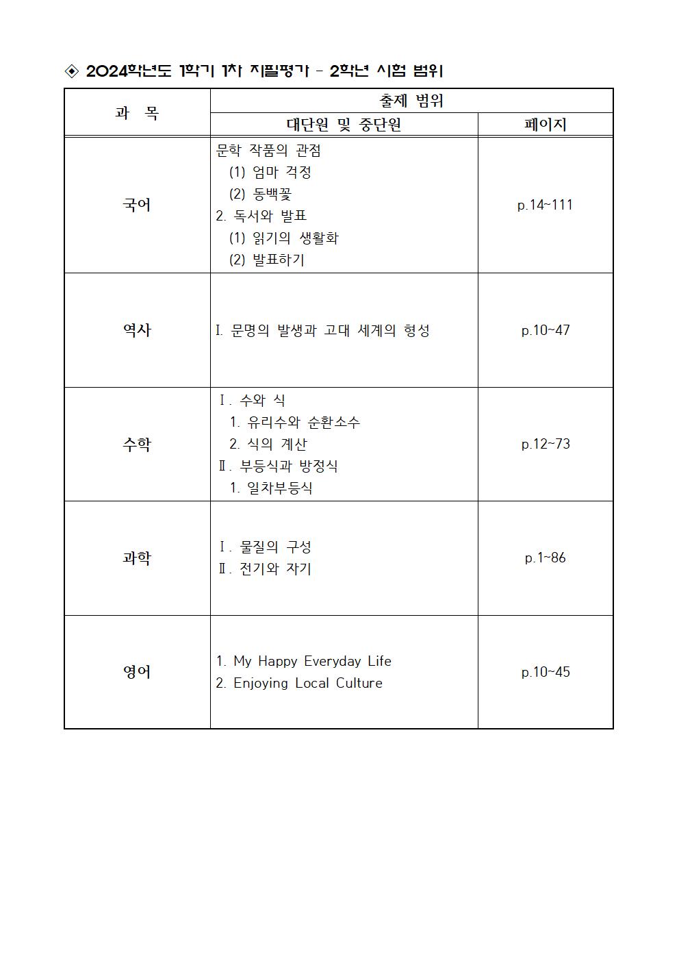 [가정통신문]2024. 1학기 1차 지필평가 실시 계획004