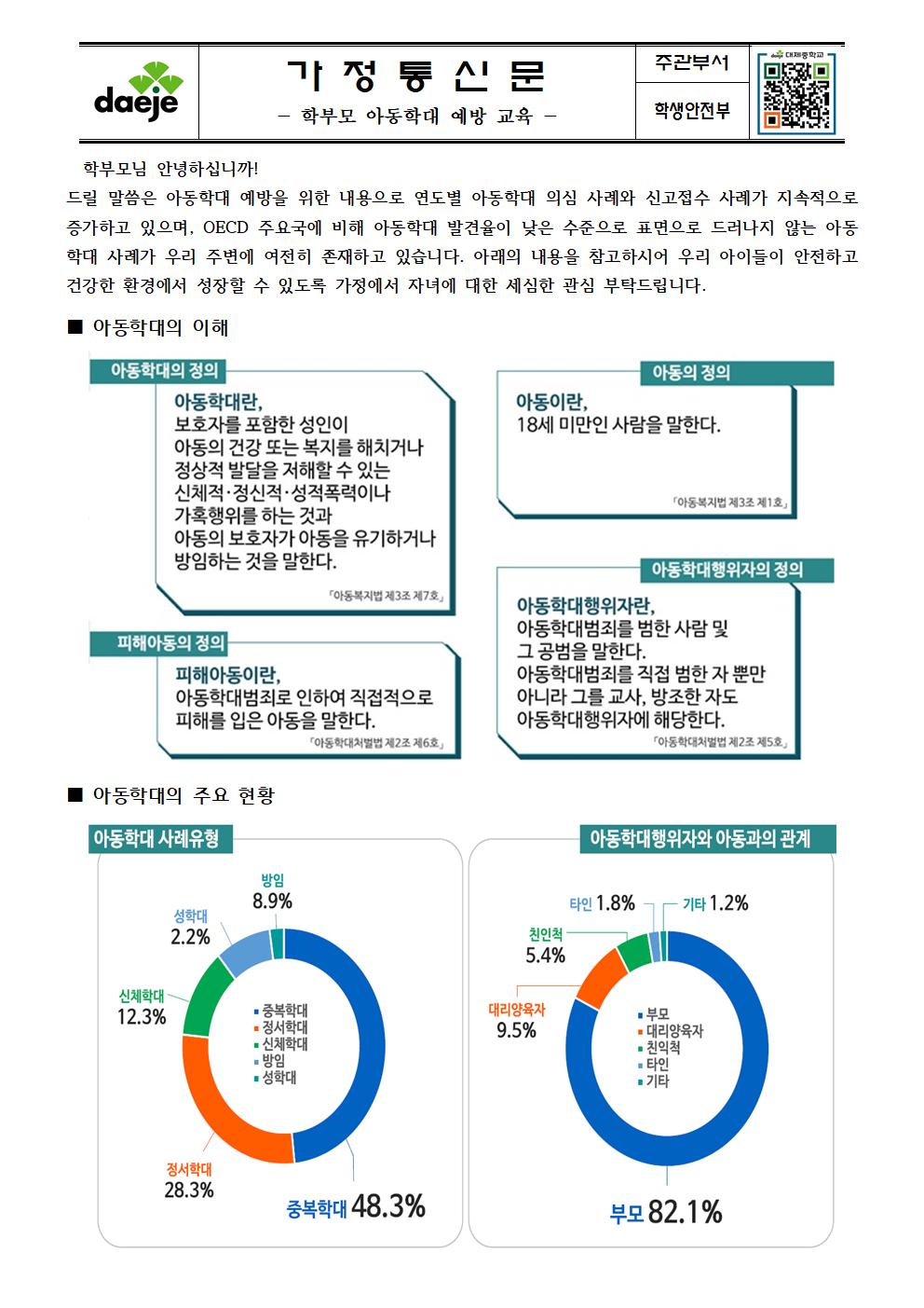 가정통신문(아동학대 예방교육)001