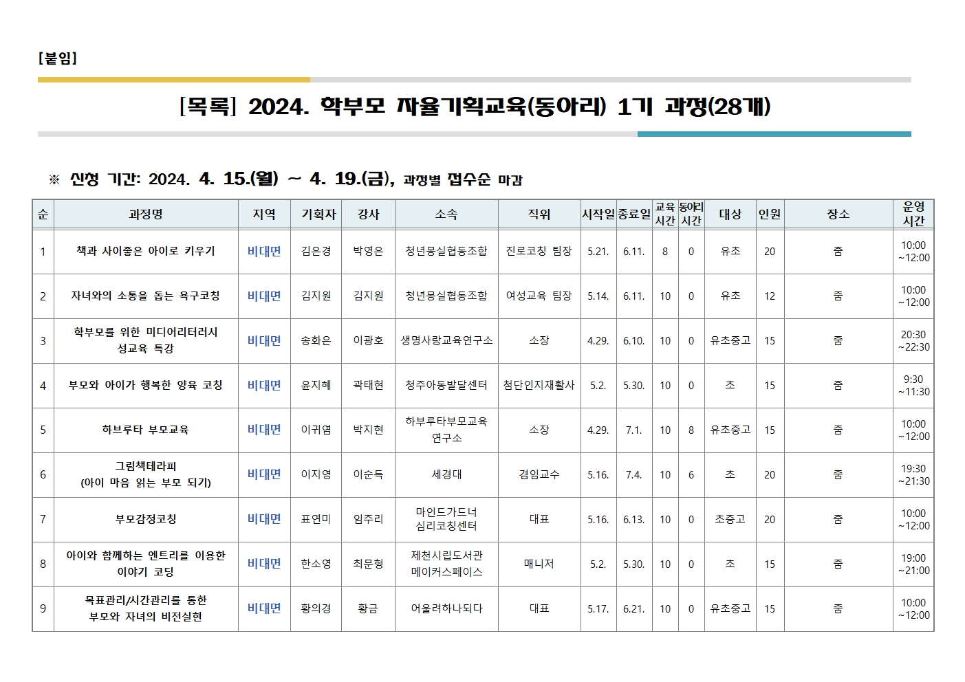 충청북도중원교육문화원 인문예술과_[가정통신문 예시] 2024. 학부모 자율기획교육(동아리) 1기 과정(28개) 신청 안내002