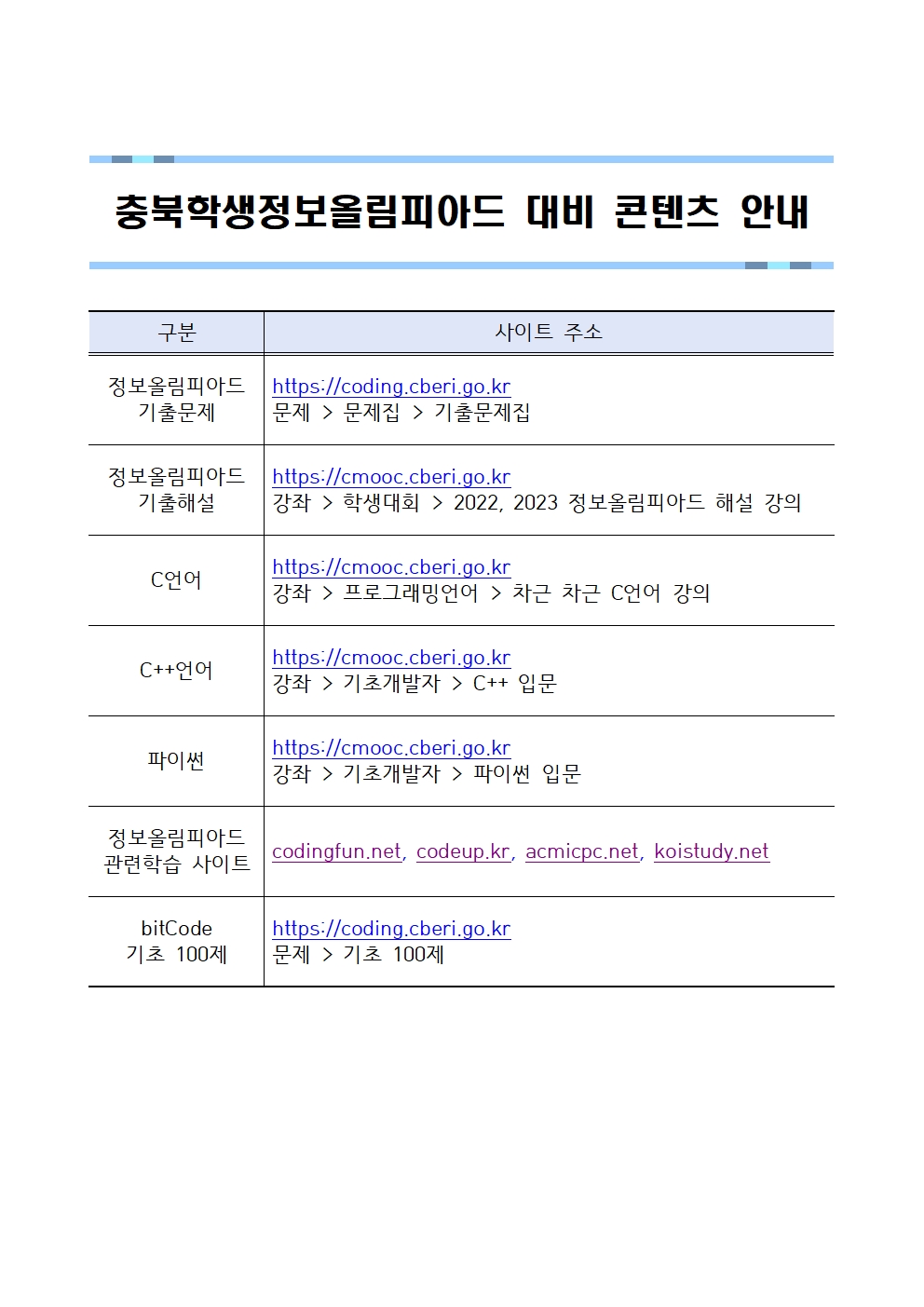 충북학생정보올림피아드 대비 콘텐츠 안내001