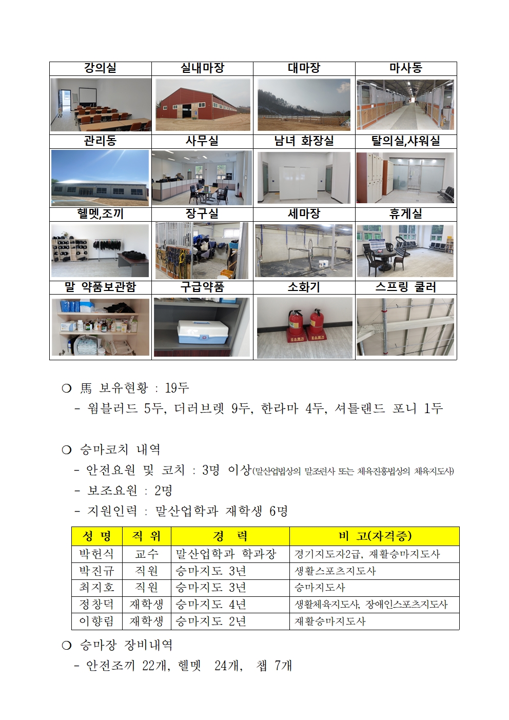 2024년 학생승마체험지원사업 승마장 운영계획서002