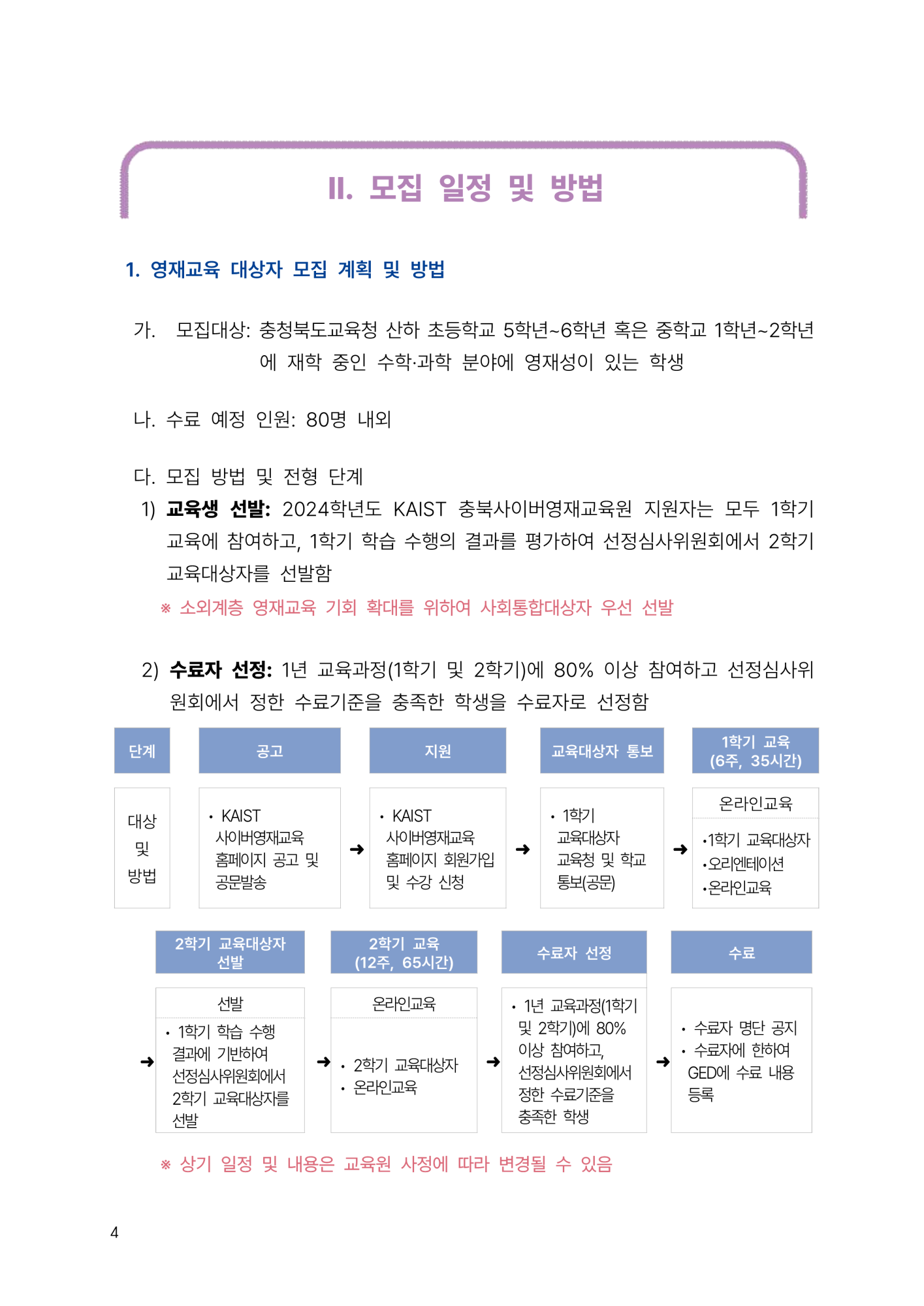 충청북도교육청 유초등교육과_2024. KAIST 충북사이버영재교육원 모집 요강(연장)_4