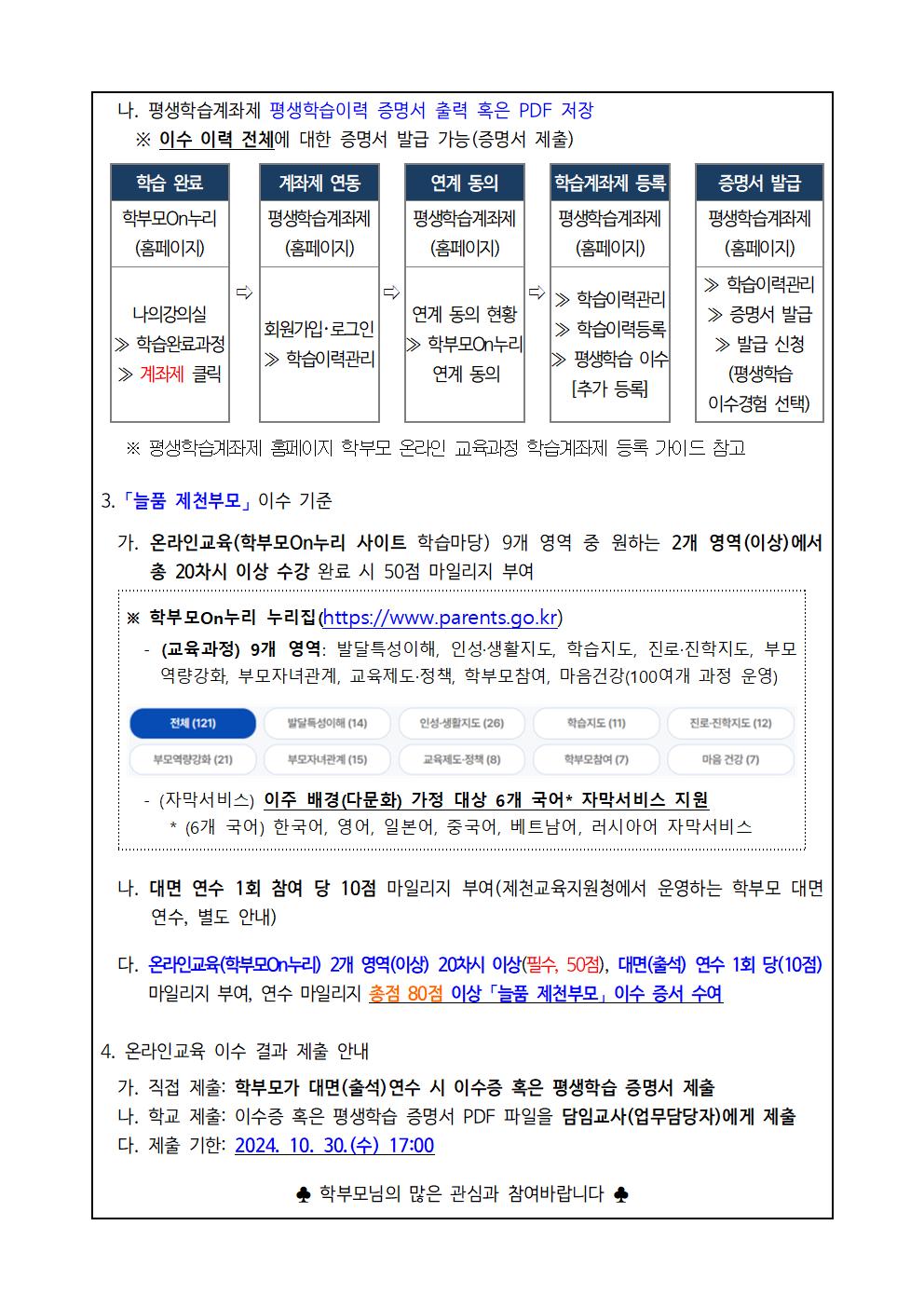 (가정통신문)학부모On누리 활용 및 늘품 제천부모 프로그램 참여 안내002