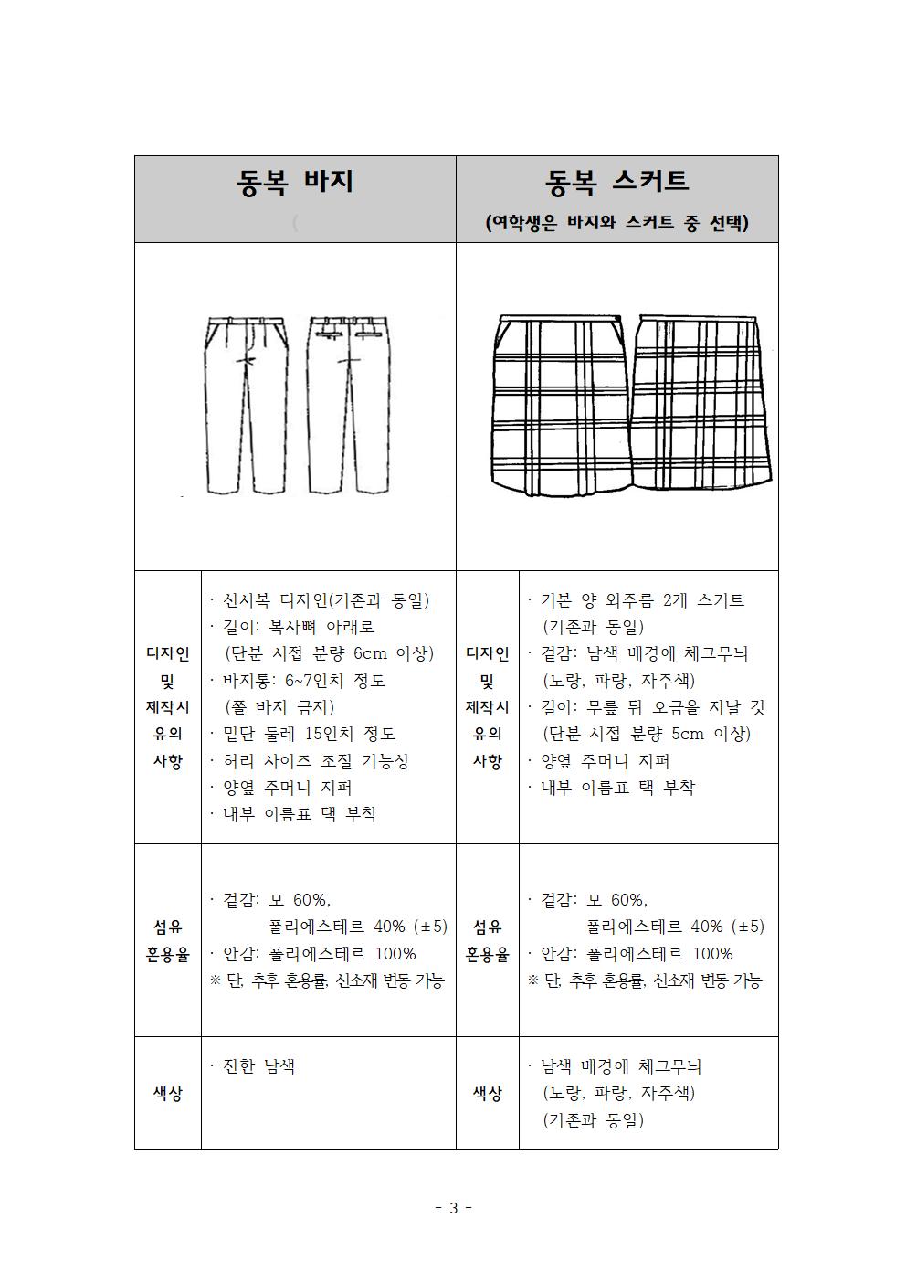 가경중학교 교복 사양서003