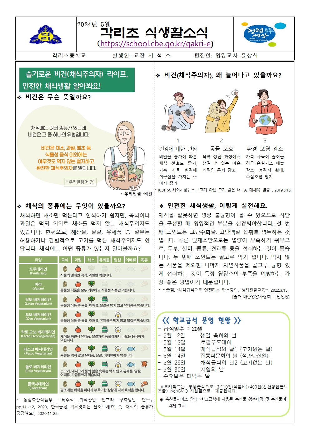 5월 식생활소식지 및 식단표001