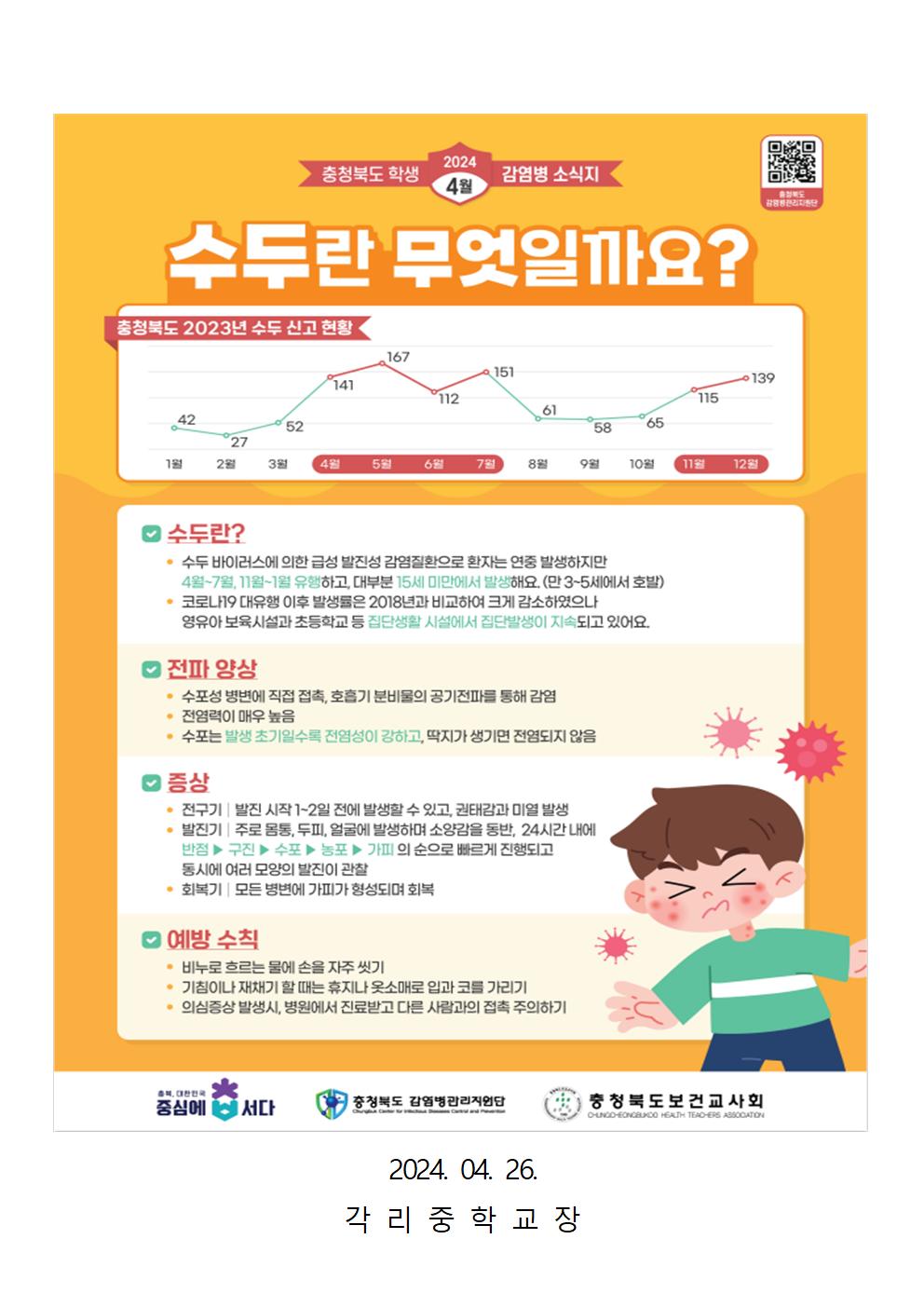 수두 예방관리 안내문002