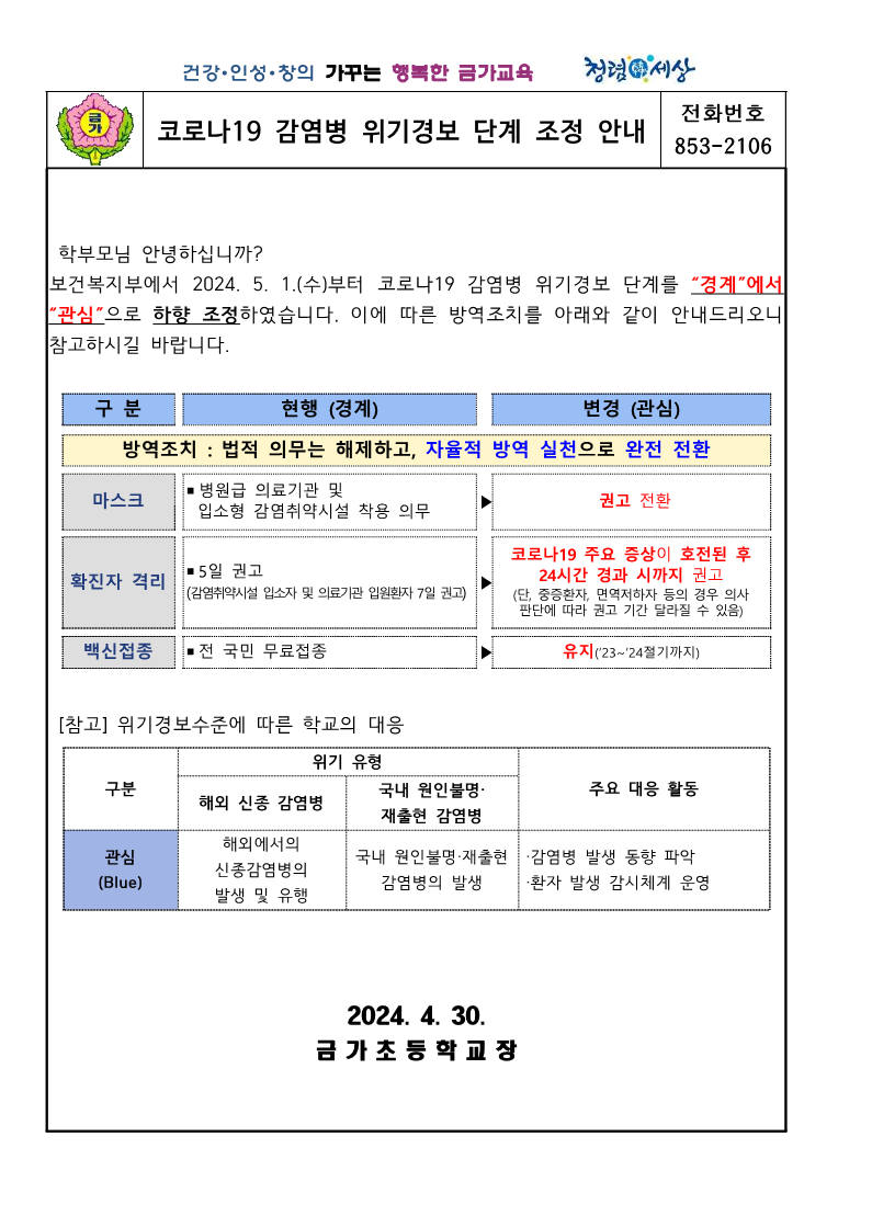 금가초_코로나19 위기경보 단계 조정 안내(0430)_1