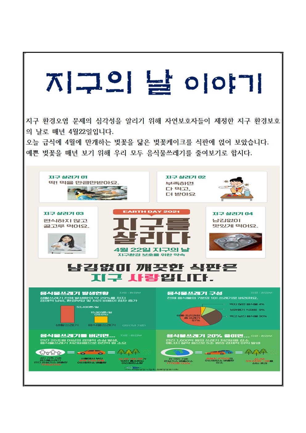 지구의 날이야기001