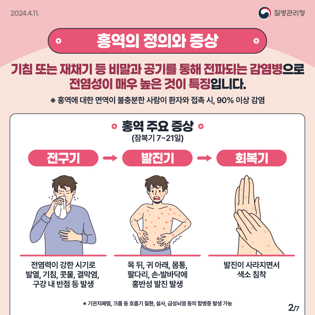 (240411)홍역예방수칙_2