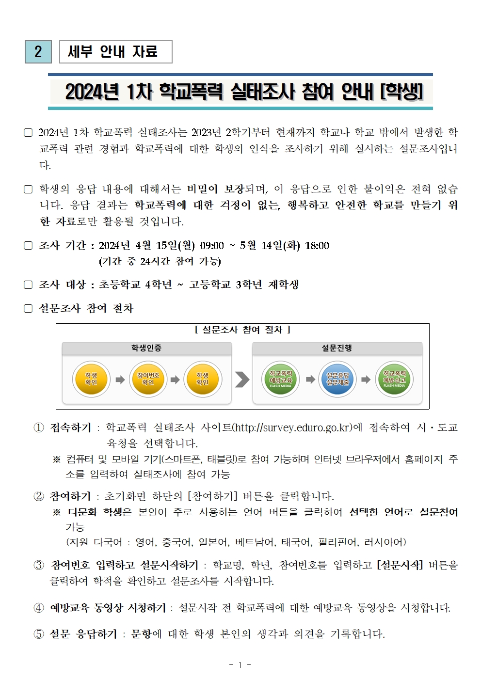 2024. 학교폭력 실태조사 안내 가정통신문004