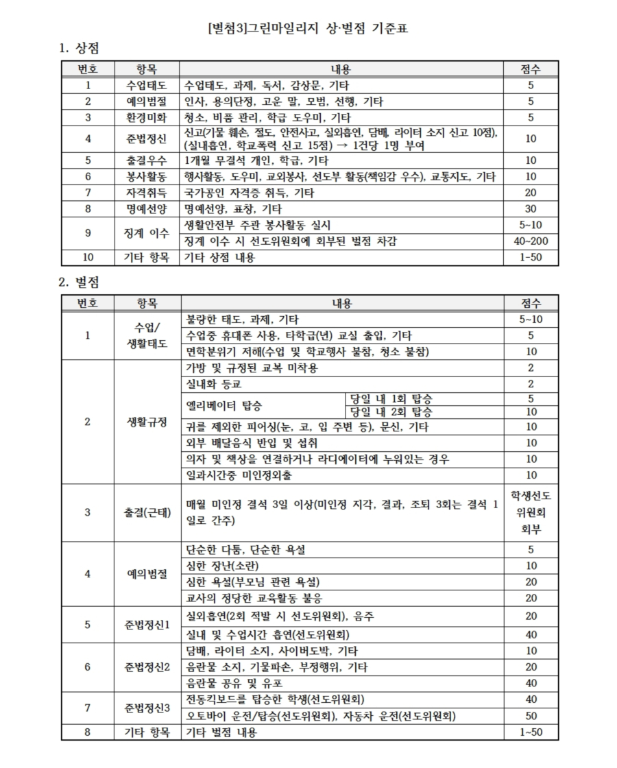 수정됨_2024학생생활규정2027