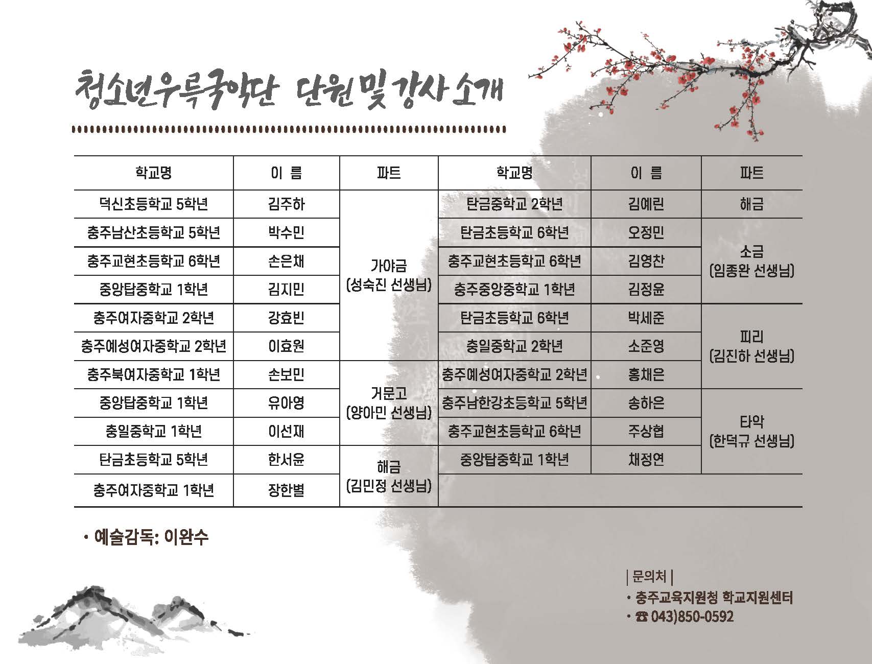 제1회 충주교육지원청 청소년우륵국악단 정기연주회 개최 안내_페이지_3