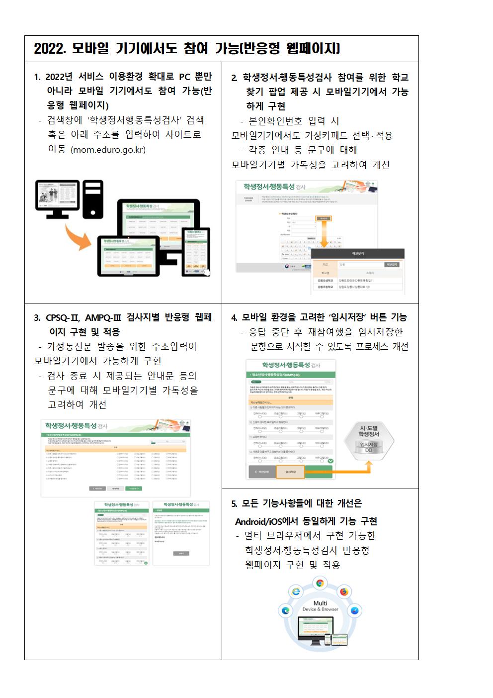 2024. 정서행동특성검사 가정통신문003