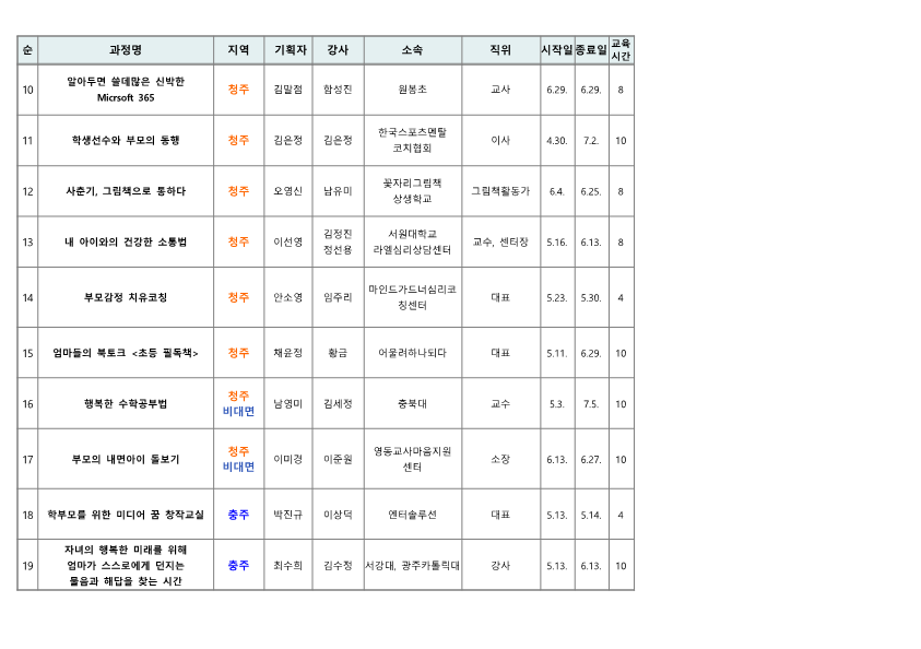 2024. 학부모 자율기획교육(동아리) 1기 과정(28개) 신청 안내 가정통신문_3