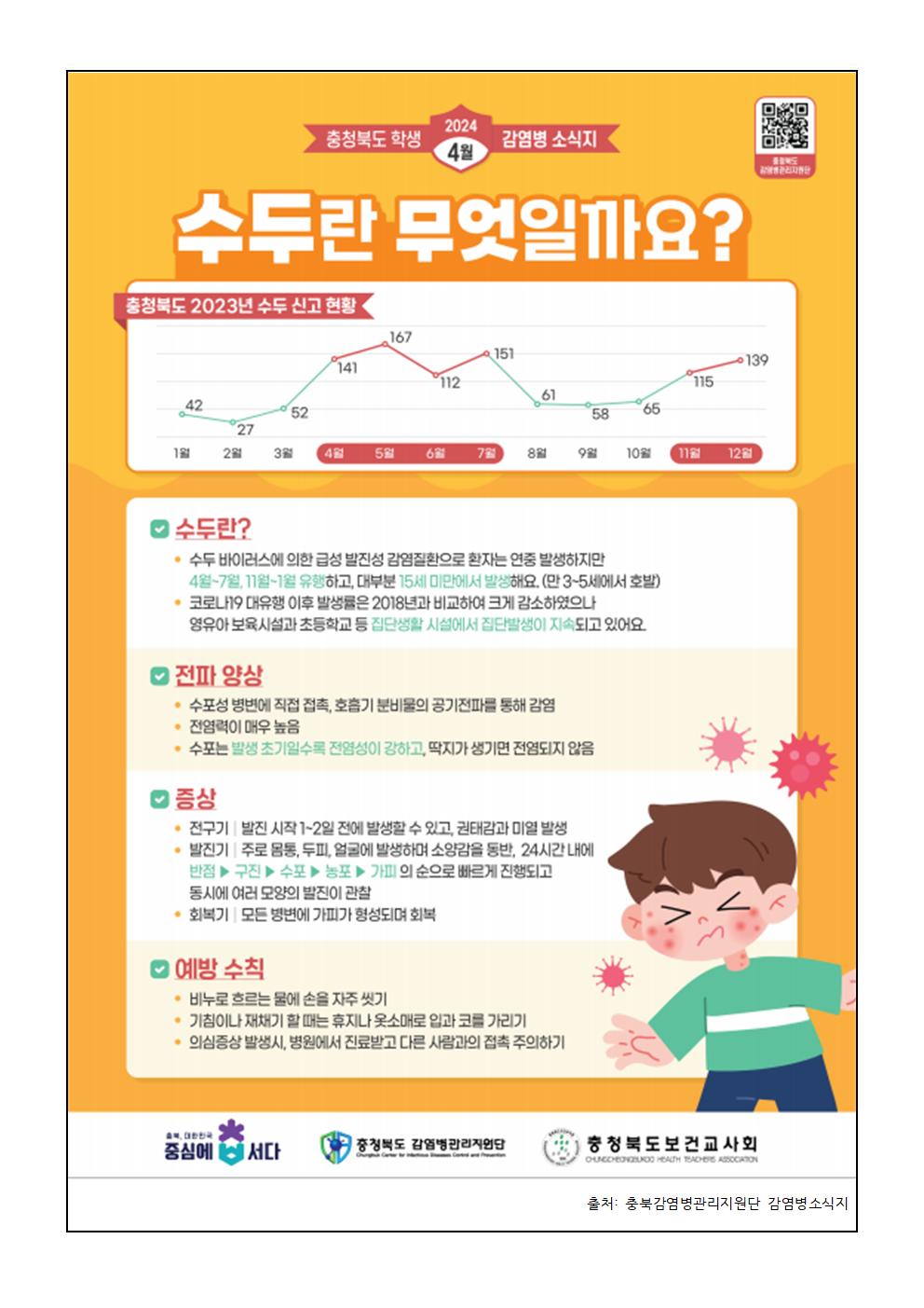 수두예방 안내 가정통신문(직지초)002