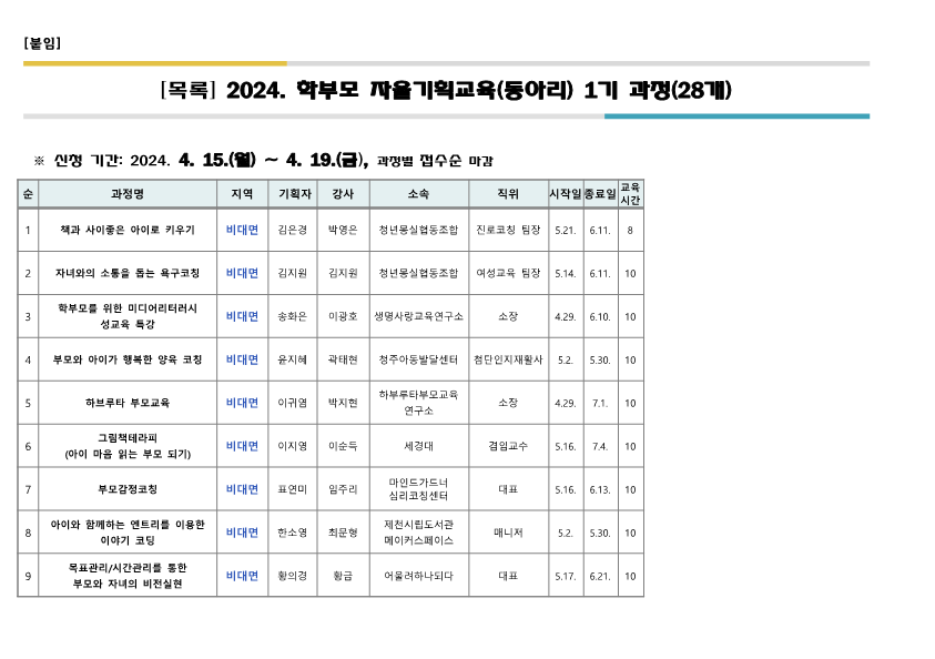 2024. 학부모 자율기획교육(동아리) 1기 과정(28개) 신청 안내 가정통신문_2