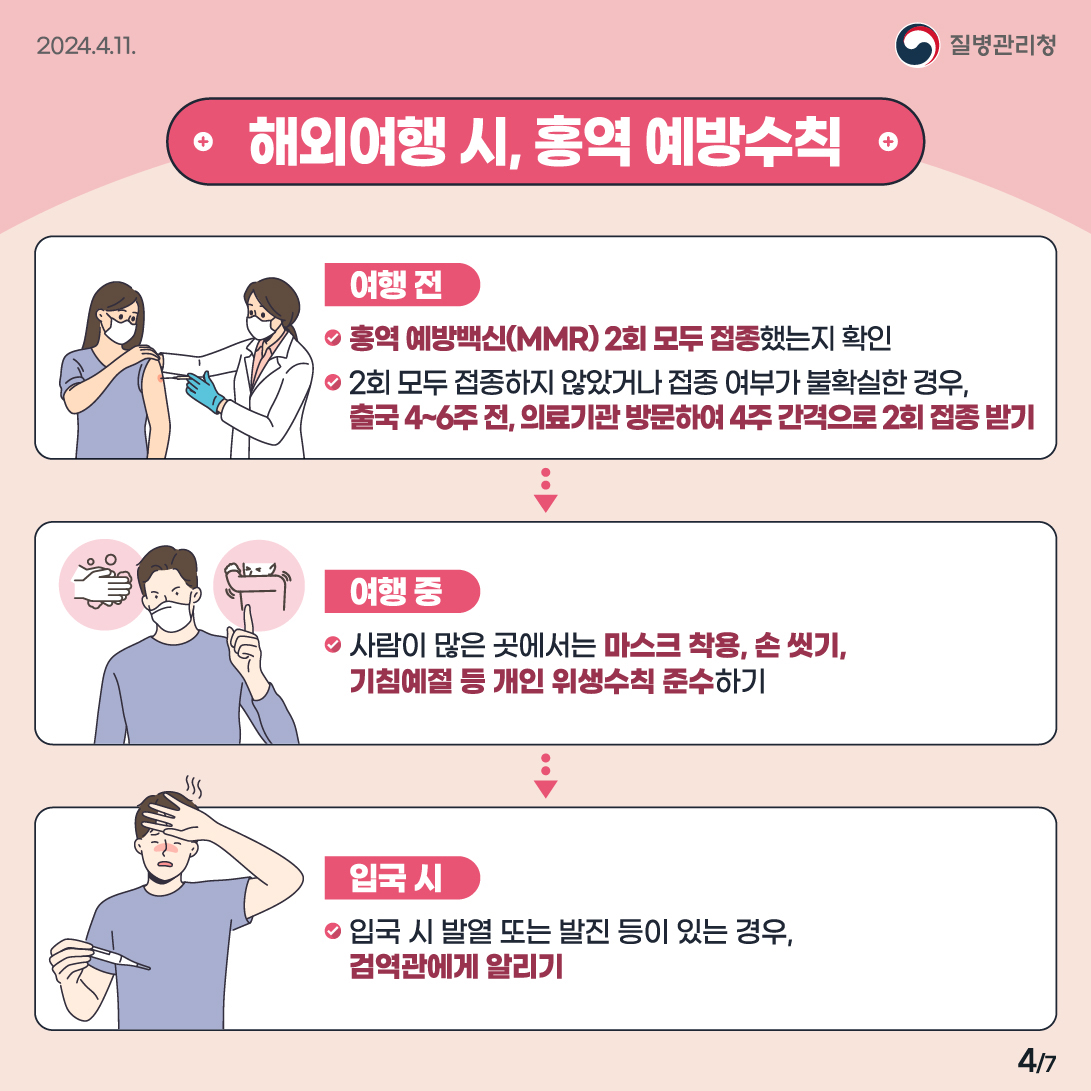 (240411)홍역예방수칙_4