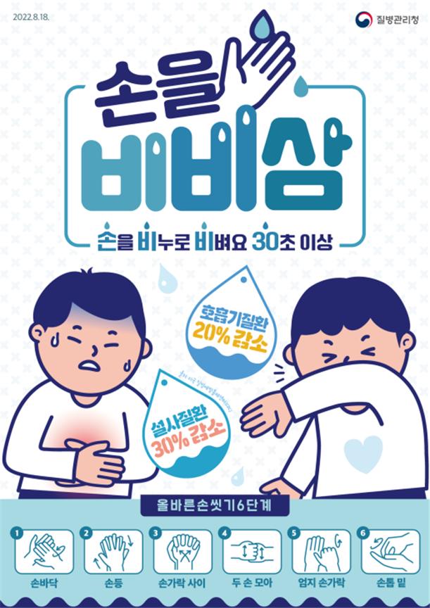 올바른 손씻기 포스터