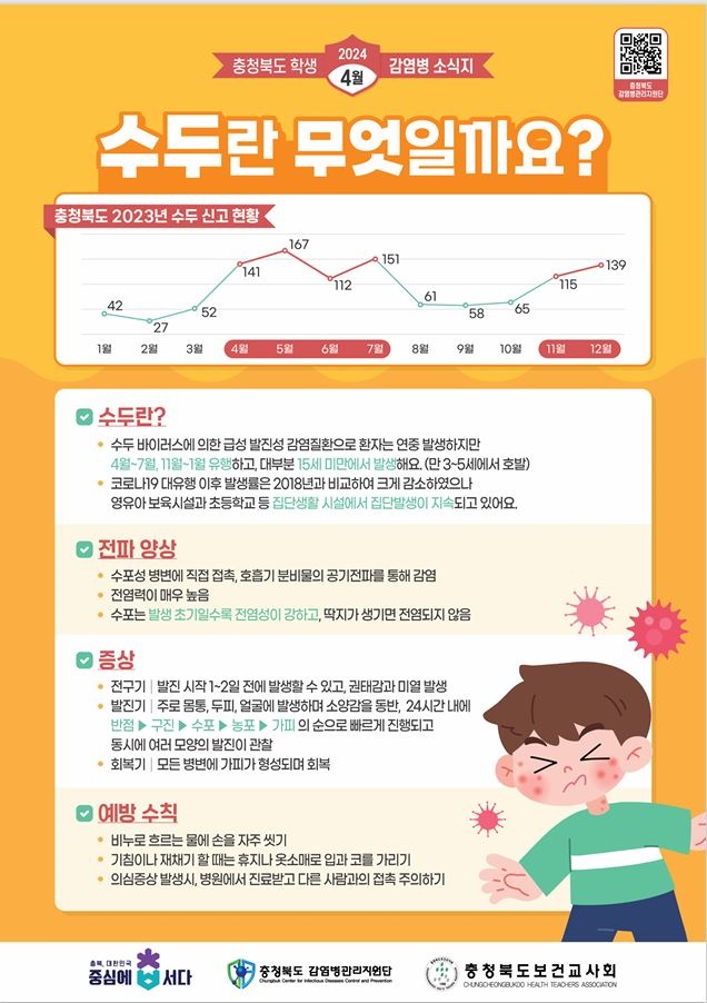 4월 감염병 소식지