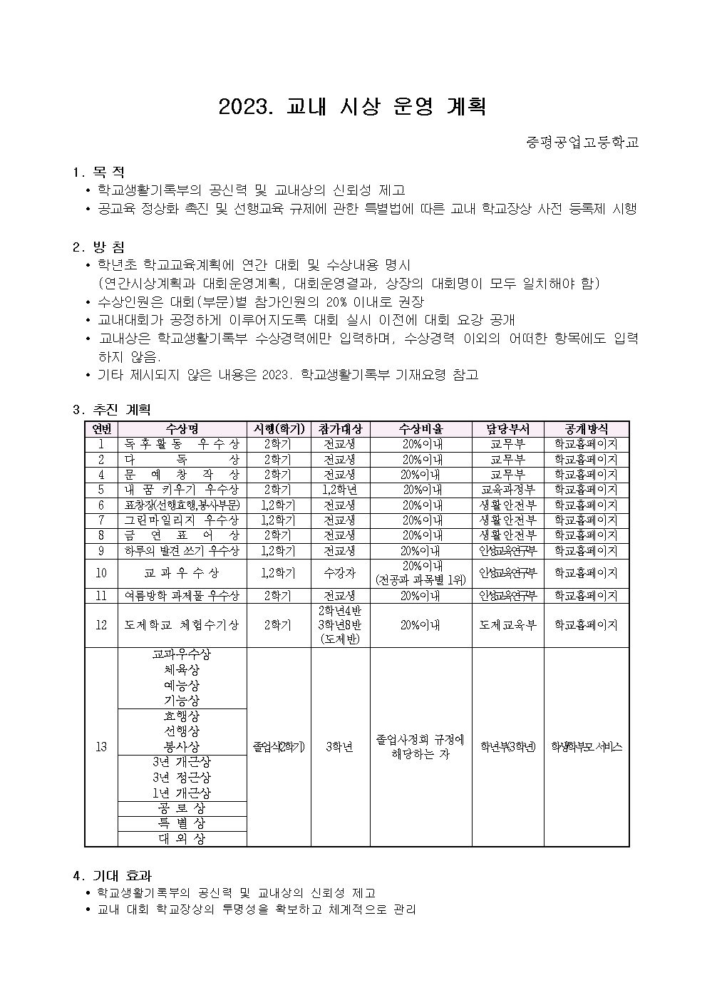 2023. 교내 시상 운영 계획001