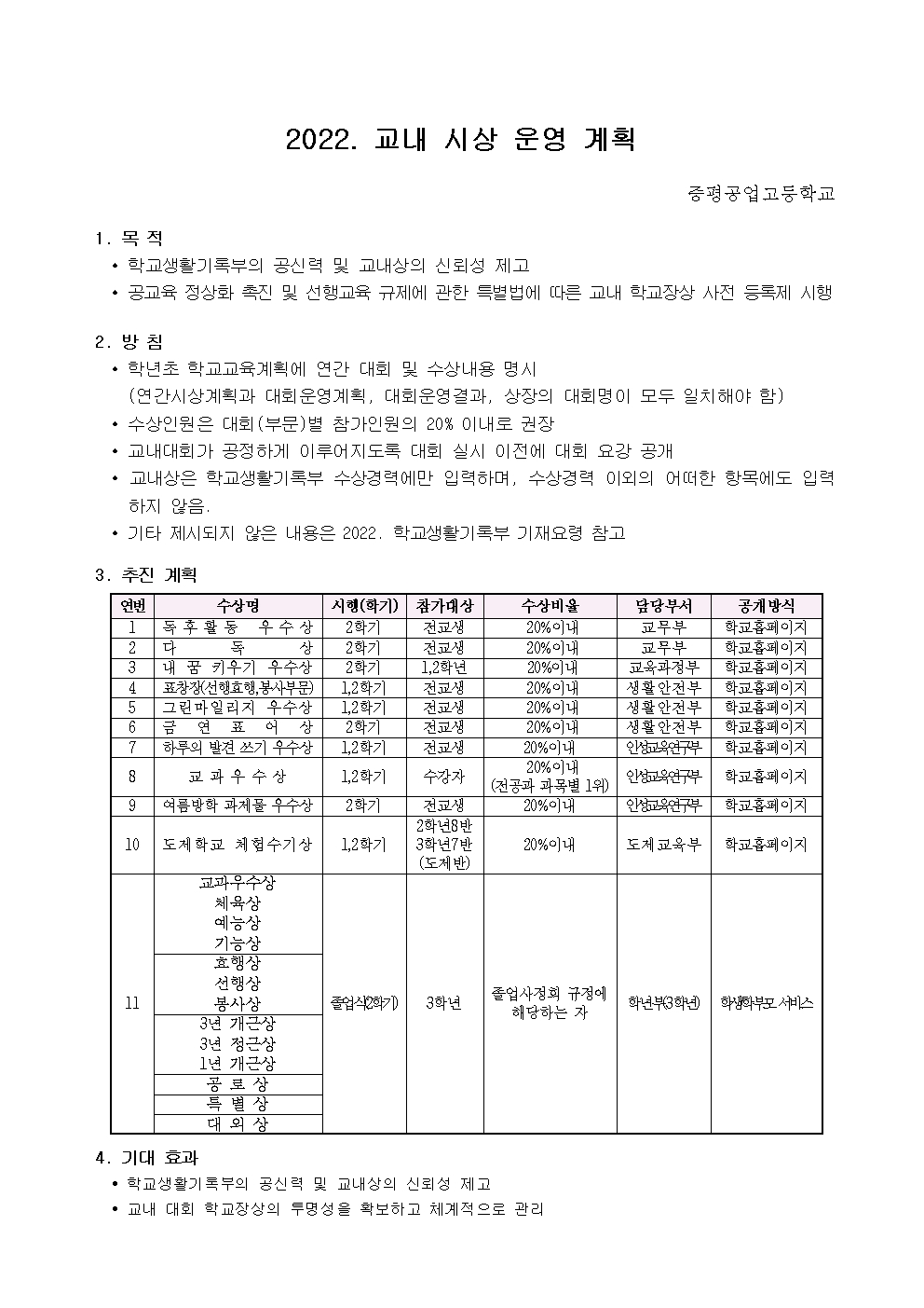 2022. 교내 시상 운영 계획001