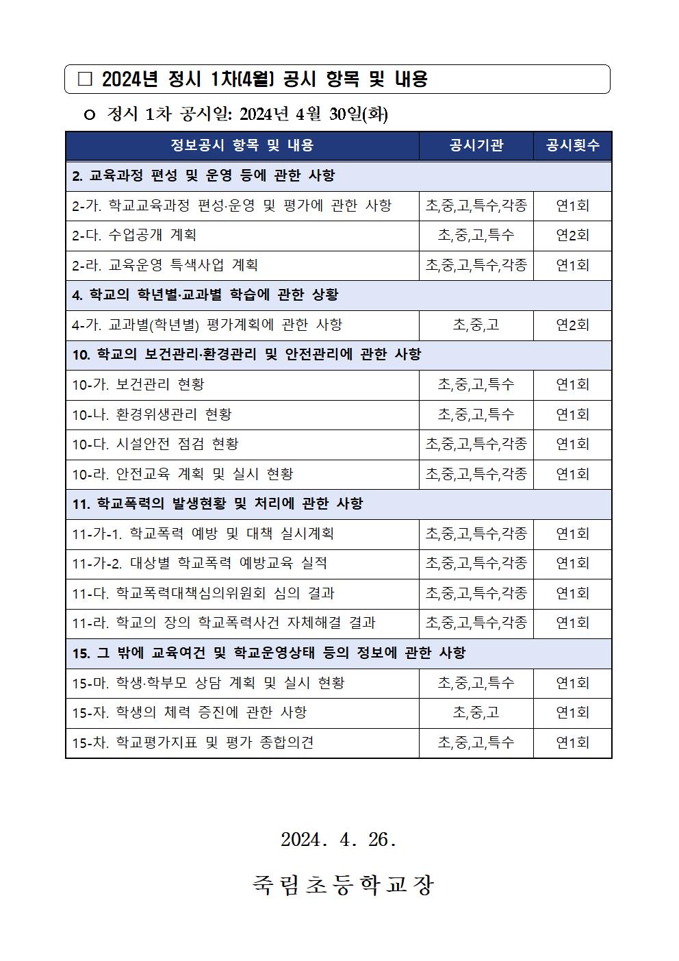 정보공시(4월) 가정통신문002