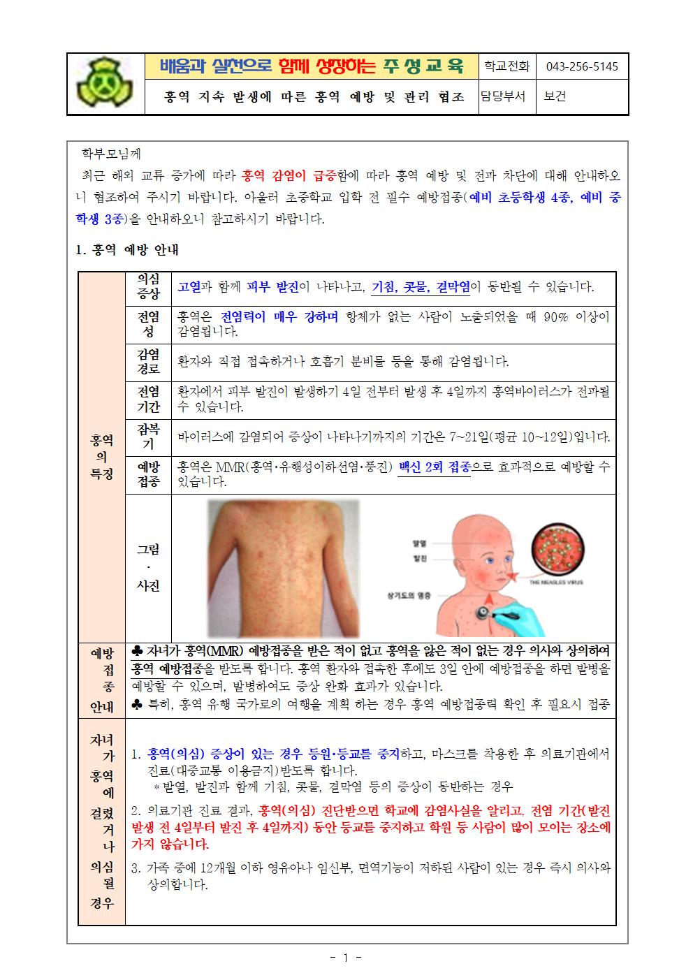 홍역 지속 발생에 따른 홍역 예방 및 관리 협조001