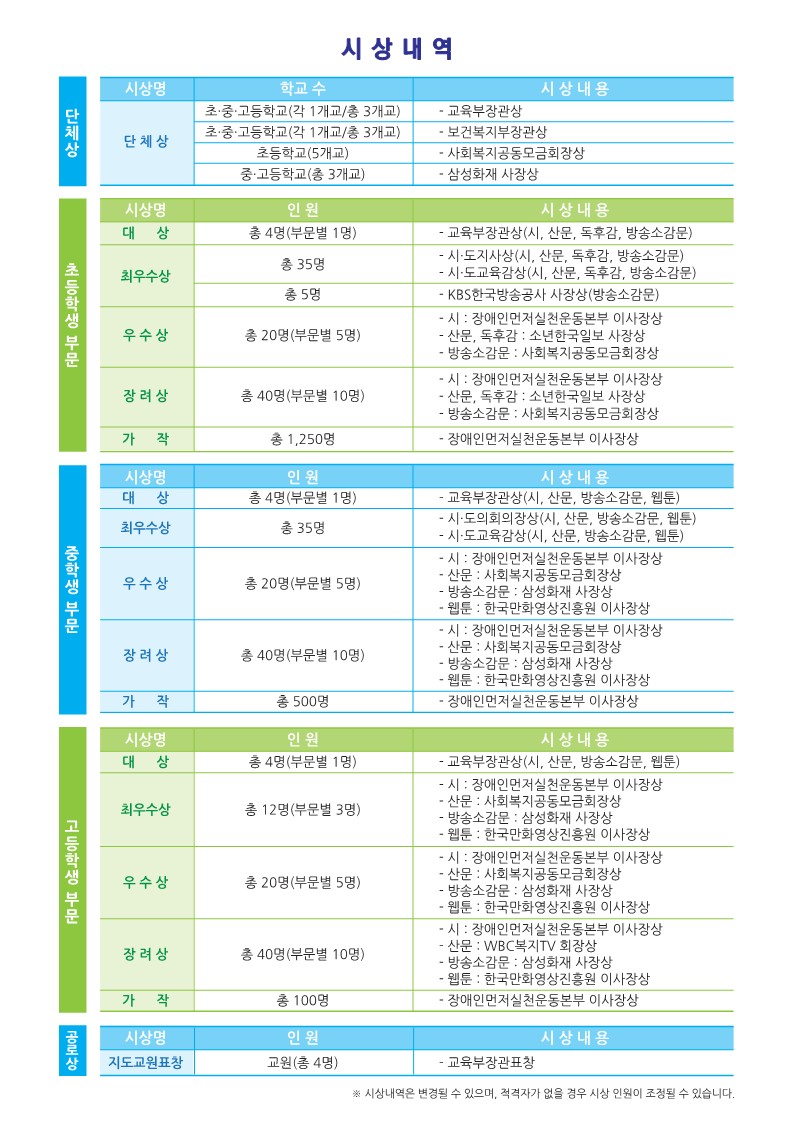 제26회 장애인식개선을 위한 전국 초중고등학생 백일장 포스터(모집요강 포함)_2