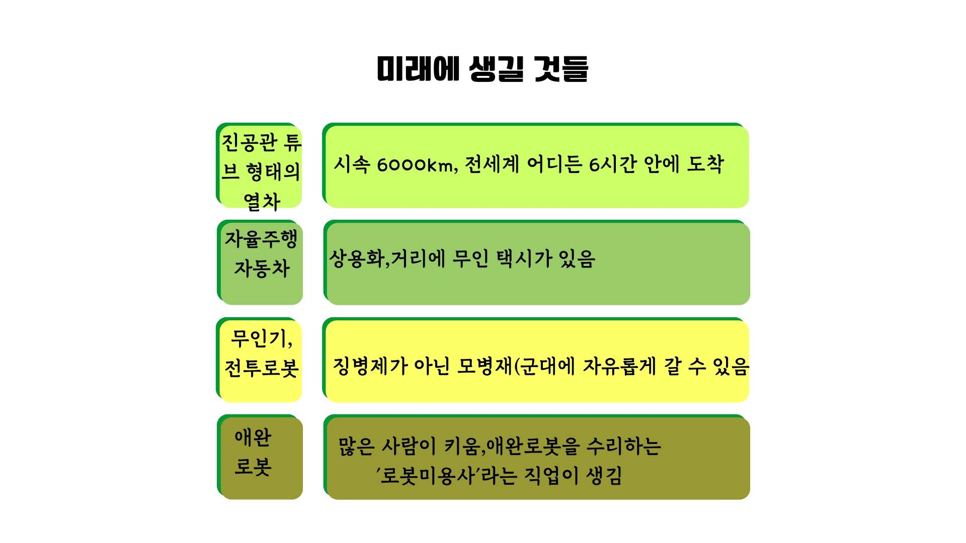 69국어과제2_20240417_090219_0000