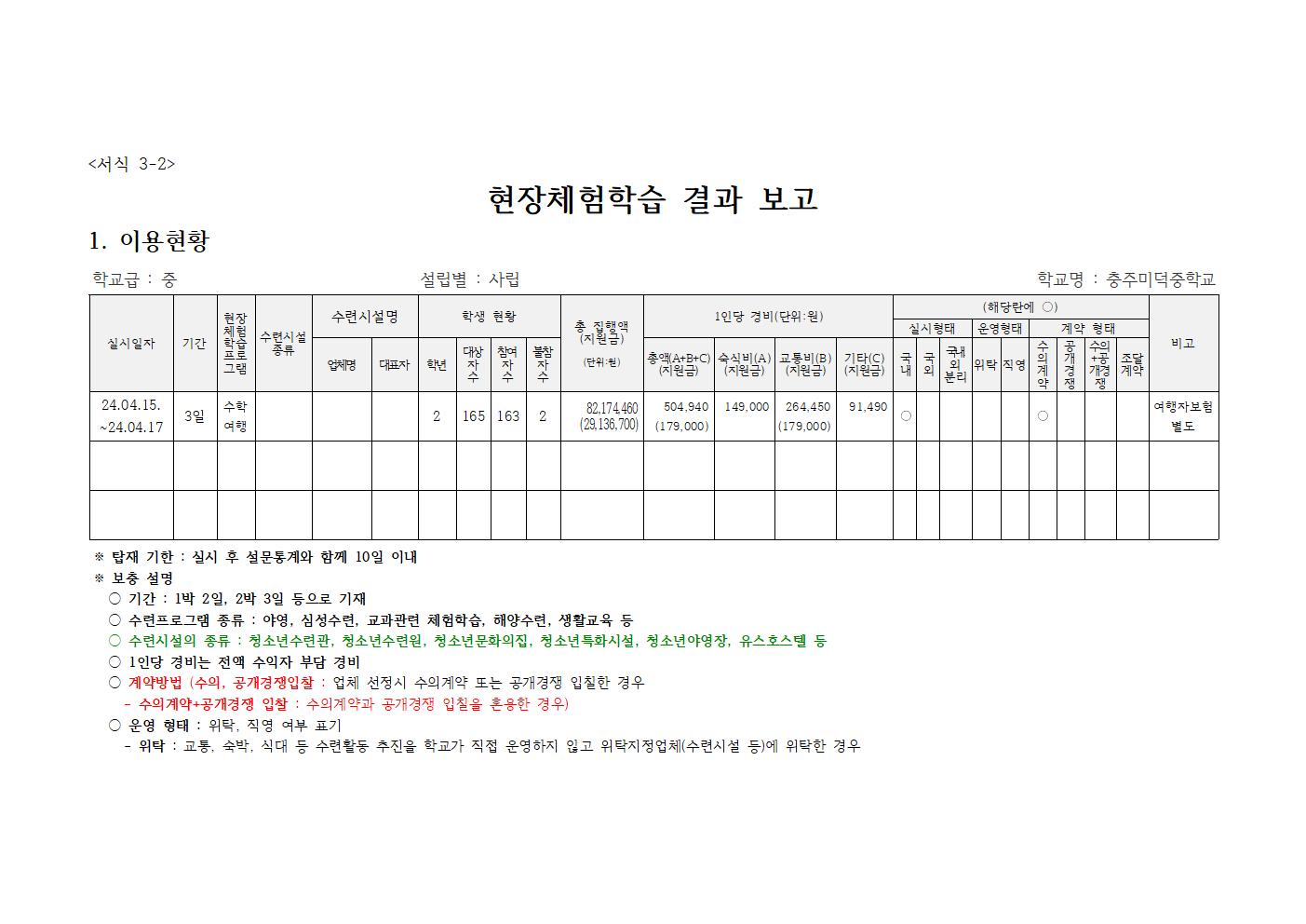 1. 2024학년도 2학년 현장체험학습 결과 보고001